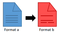 Graphics: Stylized visualization of two forms and migration from format a to format b.